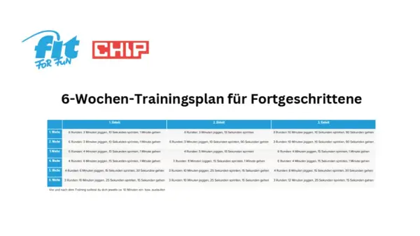 6-Wochen-Trainingsplan für Fortgeschrittene mit joggen und abnehmen. Enthält Einheiten mit Laufen, Sprinten und Gehen.